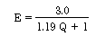 E=3.0/(1.19Q + 1)