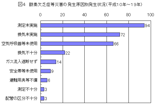 }4 _fRǓЊQ̔ʔ(10N`19N)