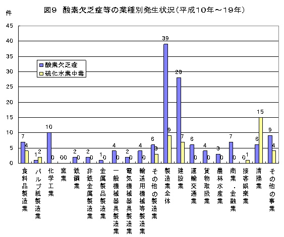 }9 _fRǓ̋Ǝʔ(10N`19N)