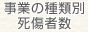 ���Ƃ̎�ޕʎ����Ґ�