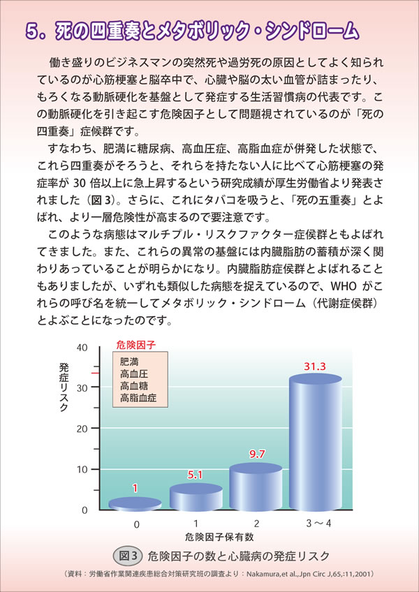 5. ̎ldtƃ^{bNEVh[