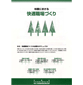 �ыƂɂ�������K�E��Â���