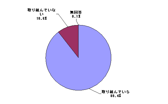 7@炩̋i΍Ɏgł܂