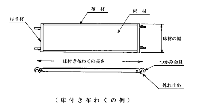 無料発送 安全用品 足場販売 店KSタイ当板 丸用W型 Φ48.6用 500個 国元商会 足場 単管パイプ