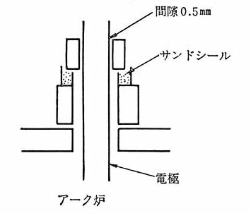 摜13