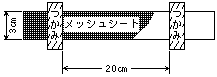 図