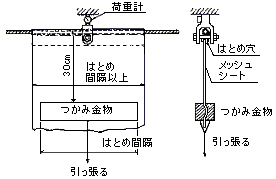 図