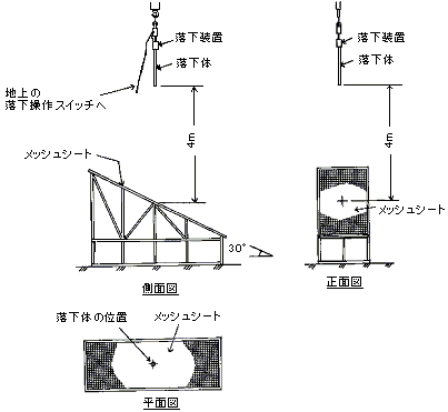 図