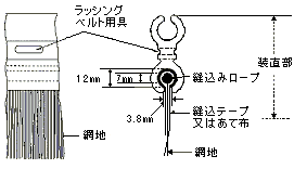 図
