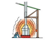 鉛溶解炉を用いて鉛インゴットを製造する工程で熱中症