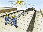 鉄道車両の検収建屋の屋根葺き作業中、作業者が熱中症で倒れる