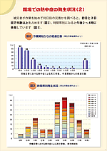 職場での熱中症の発生状況（2）