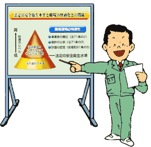 快適職場づくり 快適職場づくりとその効果 安全衛生情報センター