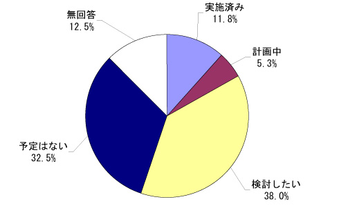 6-i3j@iɊւ鋳